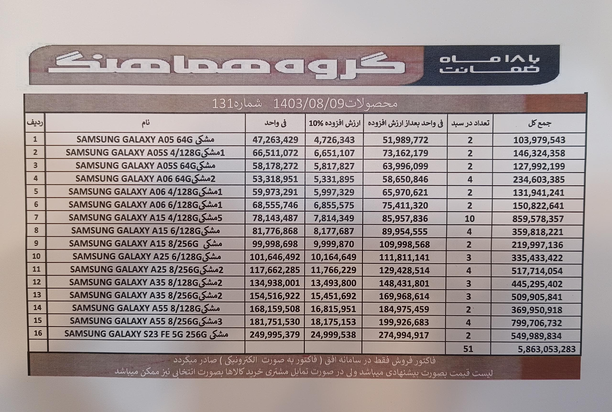 تصویر از سبد 0809