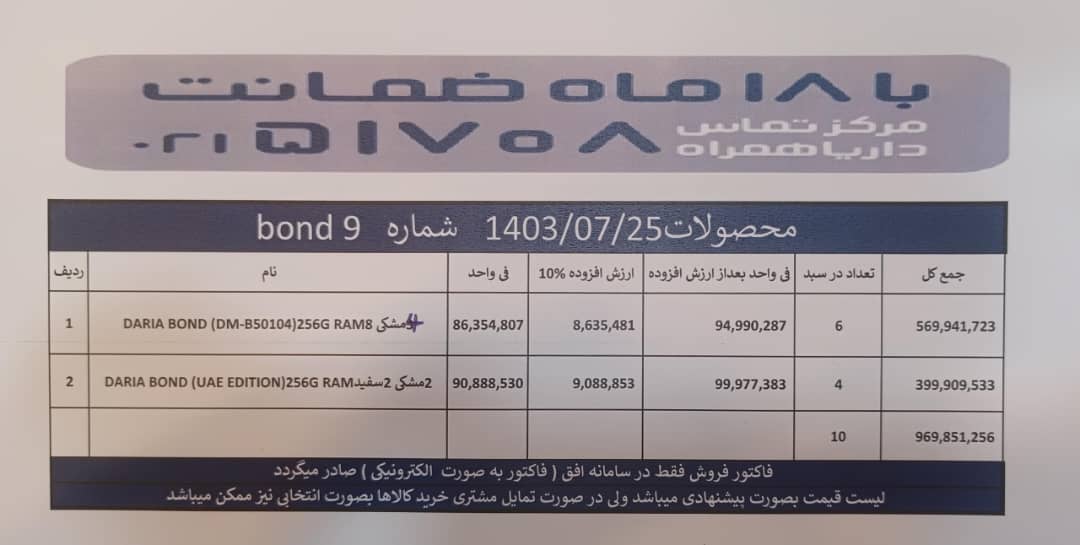 تصویر از سبد0725