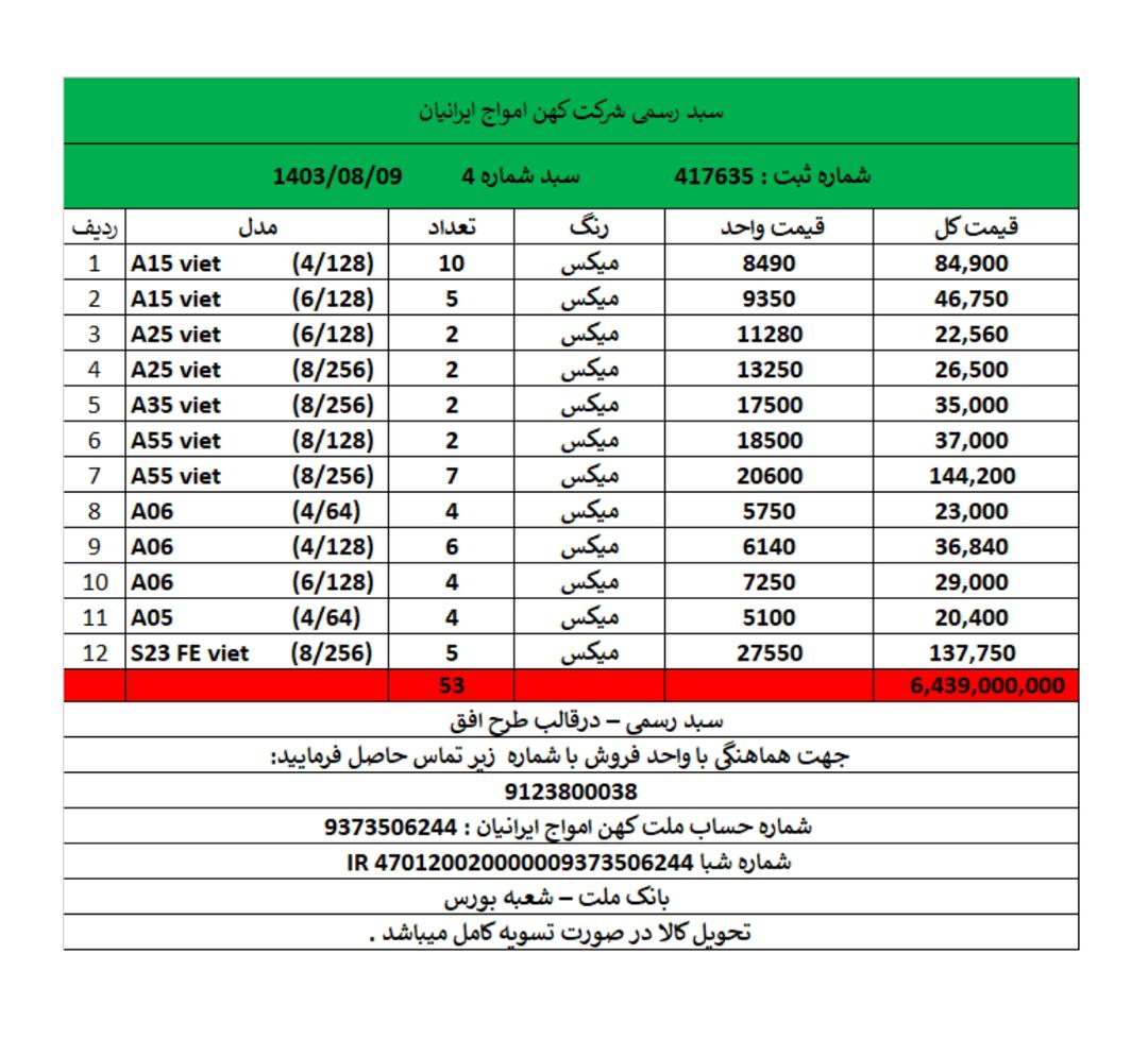تصویر از سبد 030809
